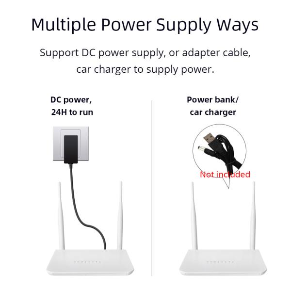 Indoor 4G LTE Router 300Mbps 3dbi Omnidirectional Antenna