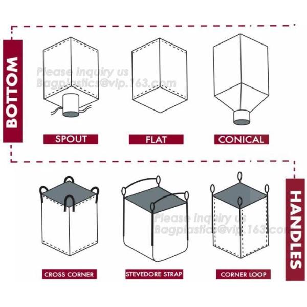 high capacity document pouch 1700kg extra strong circular woven polypropylene industrial big bags 1000kg, BAGEASE PACKAG