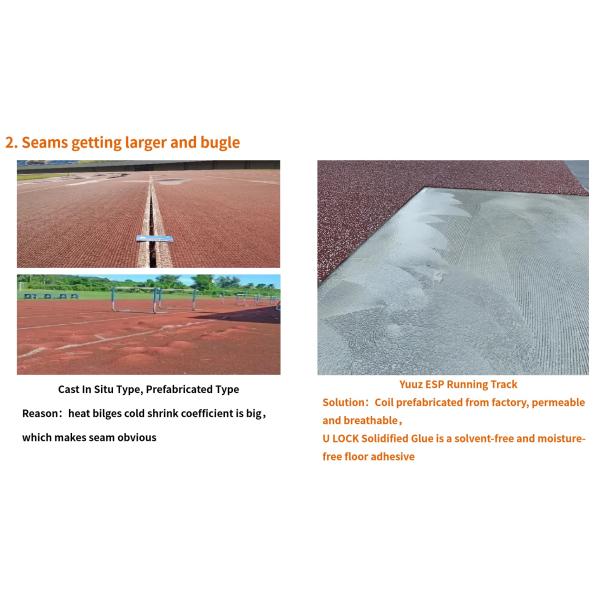 Rubber Athletic Prefabricated Running Track ESP Elastic Seamless