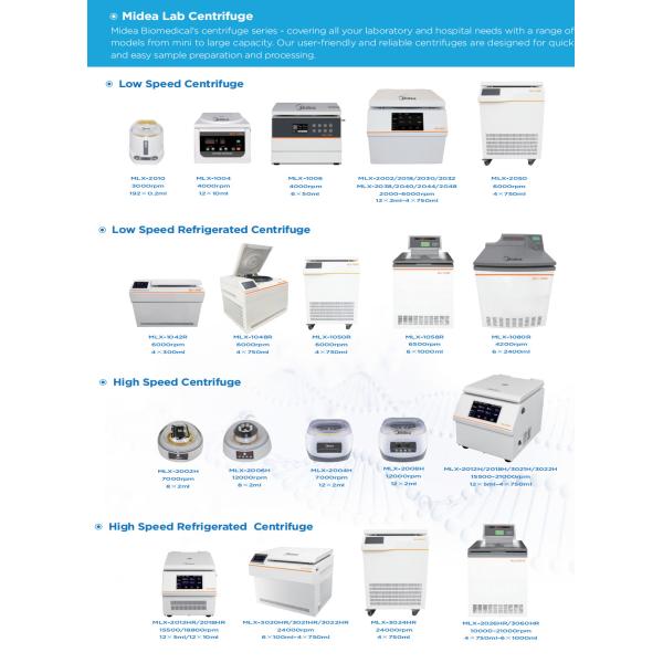 MC-5L1006C Medical Cooler Box For Vaccine Storage ISO13485 Certification