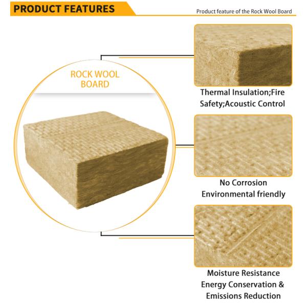 Insulation Material Rock Wool Board Slab Strip For Industry Equipments Boilers