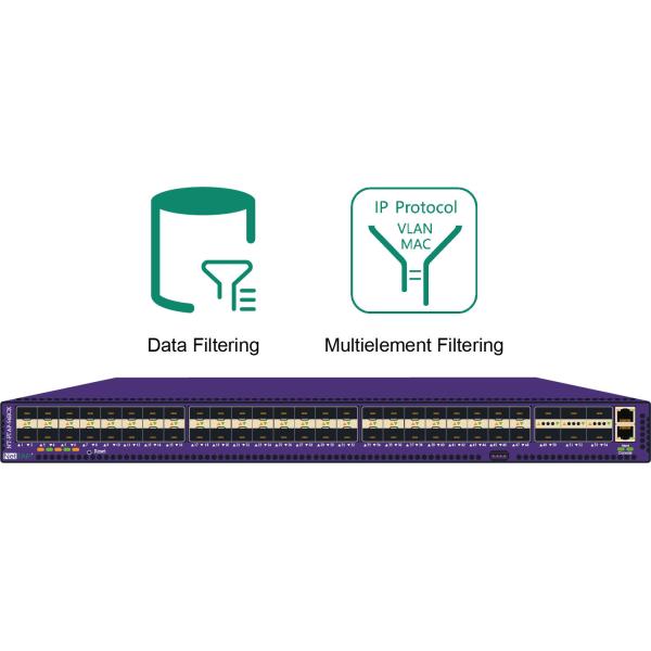 NPB Data Network Security Services solutions for small businesses with Data