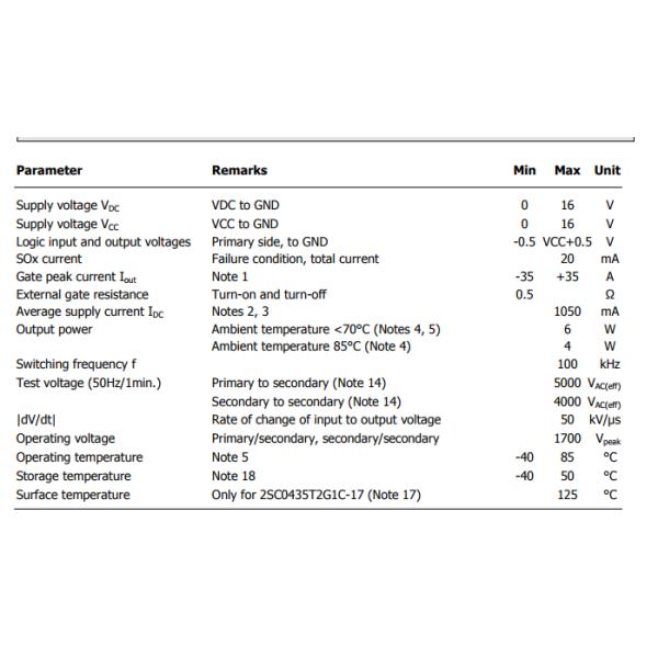 Dual Ch SCALE 1700V IGBT Driver Module HVIC 2SC0435T2G1-17 Power Integrations
