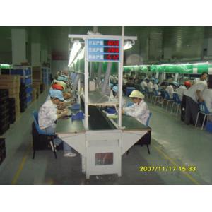 Xinghaorui ( Hong Kong ) Technology Co.,Ltd