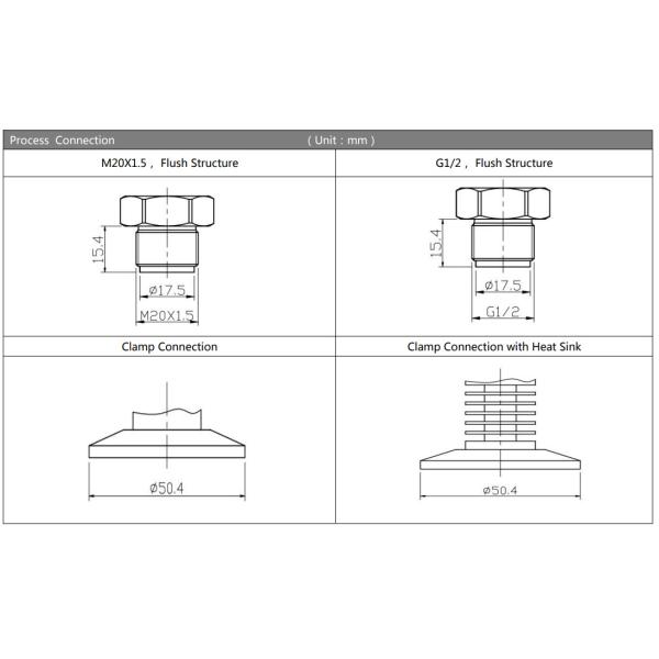 Accurate And Durable Smart Pressure Transmitter