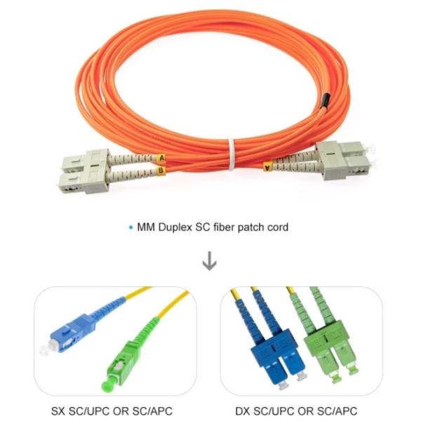 Single Mode Multimode Fiber Optic Cable Patch Cord , Armored Fiber Optic Patch Cord