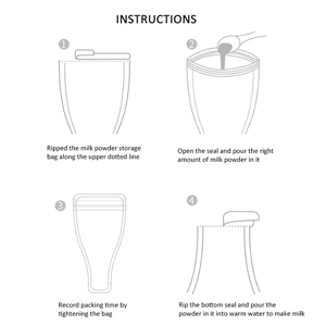 Breast Milk, Mother'S Milk, Waterproof Bags, Waterproof Pouches, Smell Proof Bags, Smell Proof Pouches