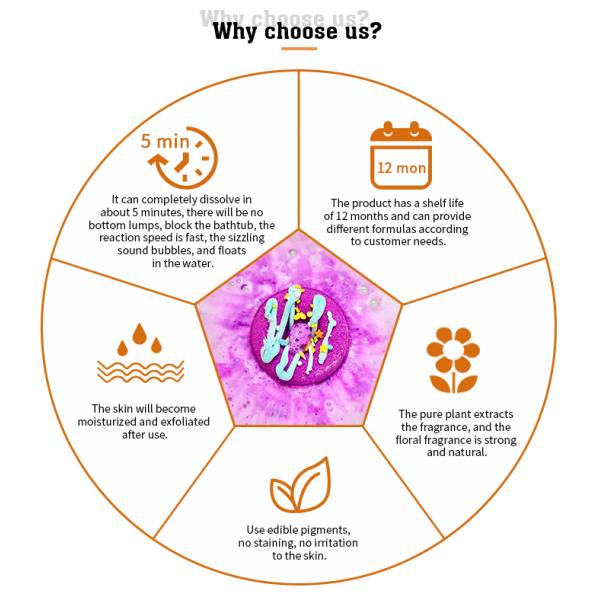 Professional Bath Bomb Gift Sets 6 Pcs Flavour Custom With Packaging Gift Boxes