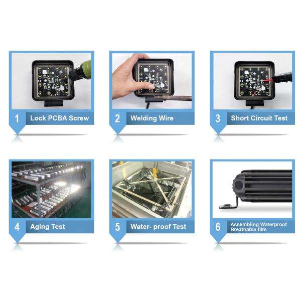 PC ATV Single Row 5 Inch Led Light Bar Lens Covers