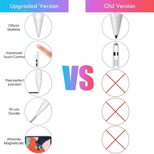 Metal Active Capacitive Stylus Pencil Bulk for Tablet