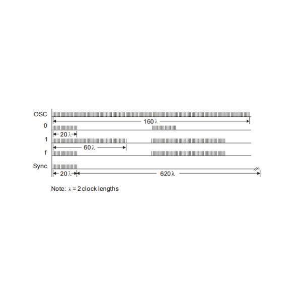 PT2272- M6 Programmable IC Chips Remote Control Decoder led circuit board