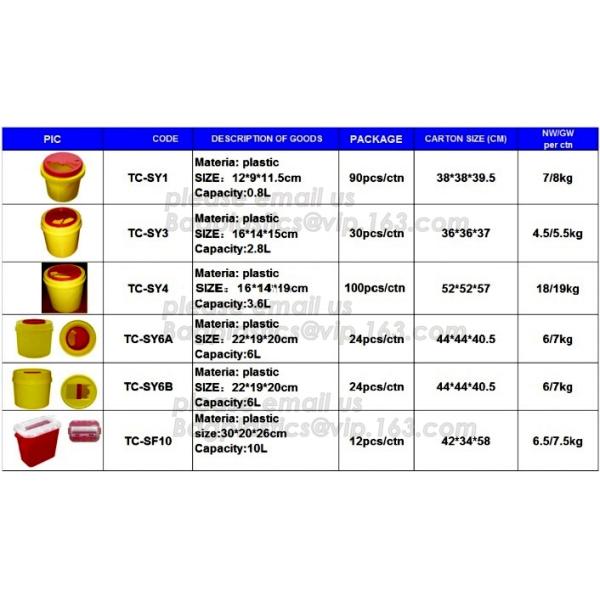 Weekly unique design spring push button medicine box, Monthly plastic medicine storage box for 31 day, case, box, contai