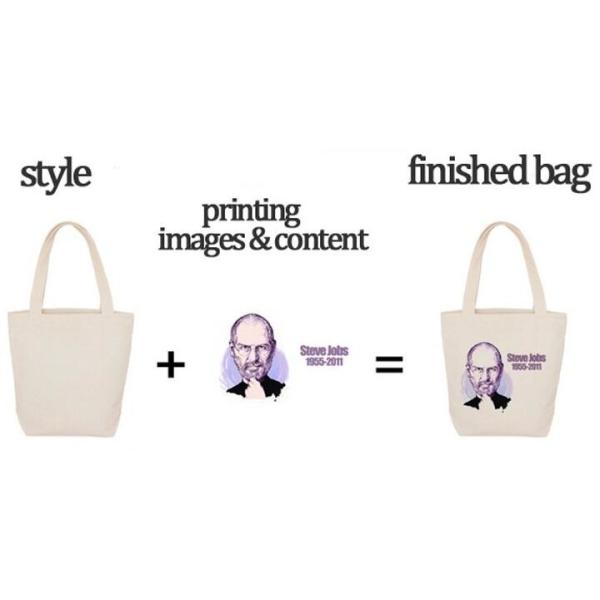 Custom silk screen printed Cotton material handle style blank natural cotton canvas bag without logo bagplastics bagease