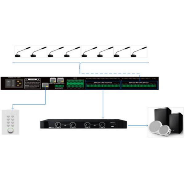 Surround Sound Processor Dsp Digital Signal Processor