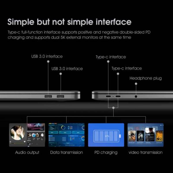 AMD R5 R7 Ryzen 15.6 Inch Fingerprint Unlock Laptop Computer For Business W041-ID4-156