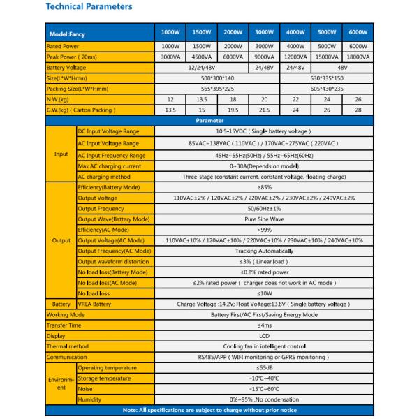 4KW Hybrid Solar Inverter Single Phase 120V 240V With LCD Screen