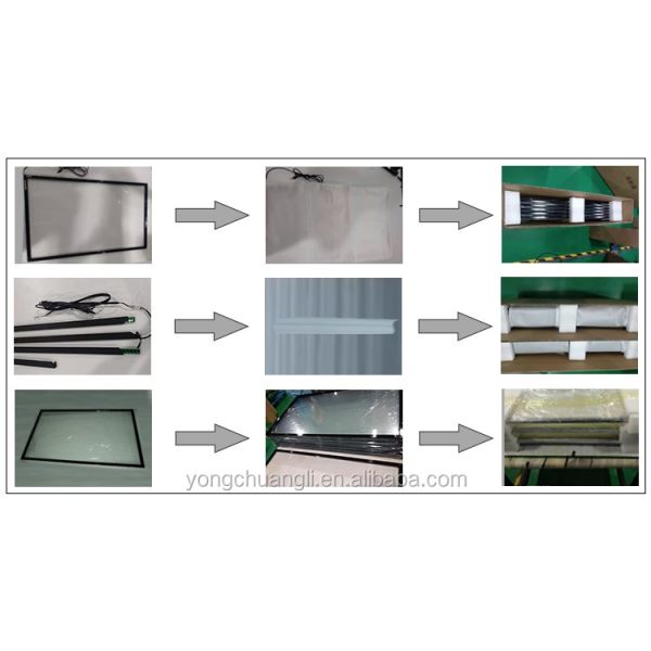 23.6 Inch Interactive Touch Screen Frame Panel Overlay Kit