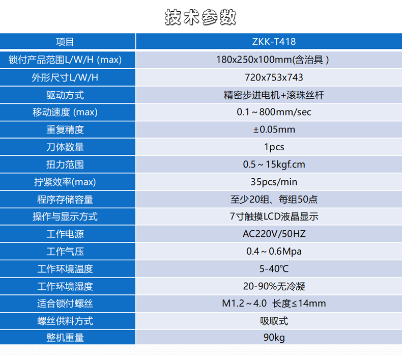 Desktop 4-axis automatic screw machine