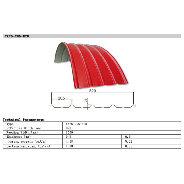 Anti Bending Steel Structural Material