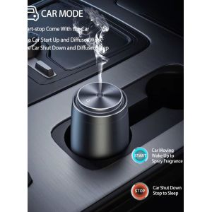 car diffuser,HVAC diffuser,diffuser,aroma diffuser,scent machine,scent diffuser