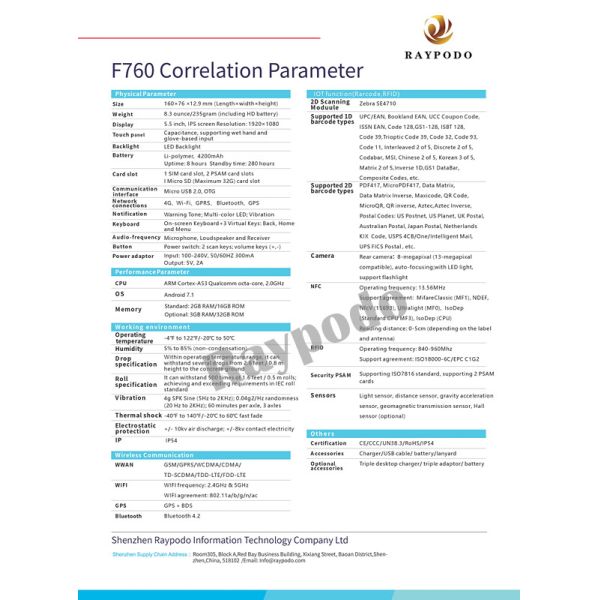 RFID Data Collector Personal Digital Assistant With Android Operating System