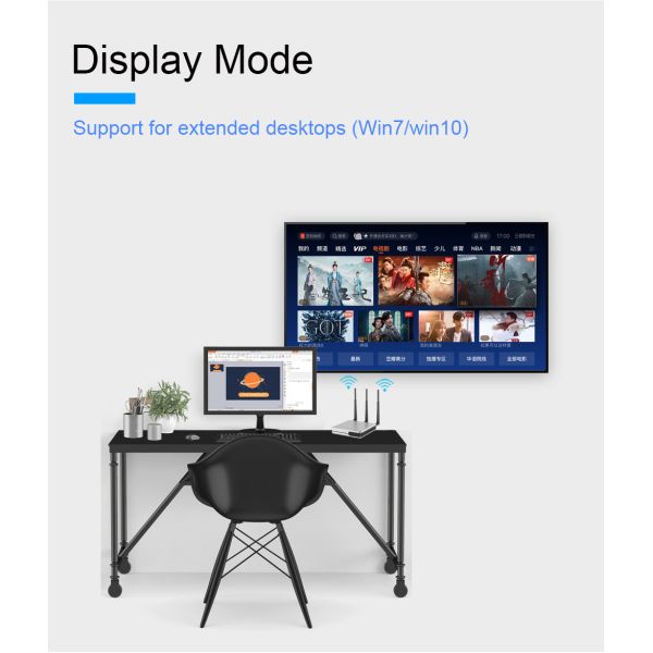 Screen Sharing Wireless Presentation System Android 7.1 Support PC Connection for Meeting& Training