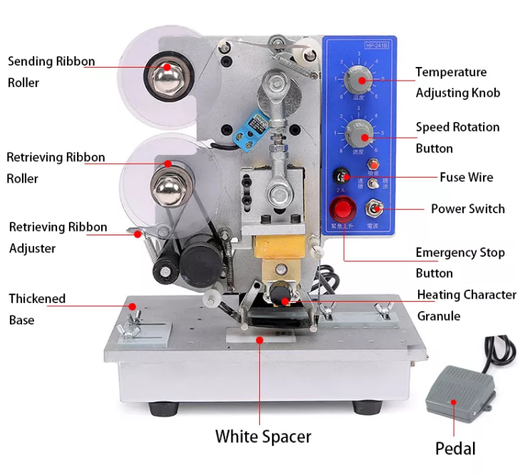 Small Hot Stamp Date Coding Equipment Manual For Plastic Bags