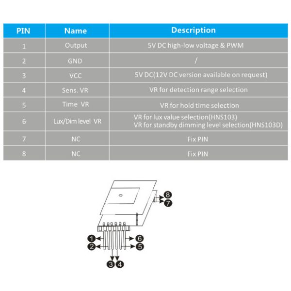 VR Adjustable 5V Microwave Sensor ON / OFF Control Dimming Control