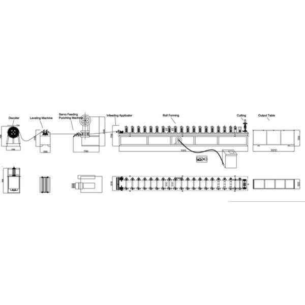 Automatically Cable Tray Roll Forming Machine 1.0 - 2.5 Mm Thickness