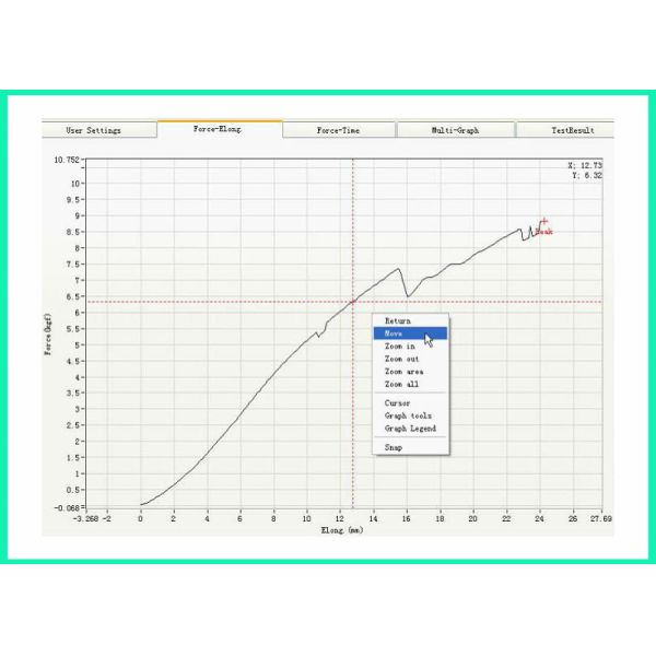 Computer Servo Box Compressive Tester ISTA Packaging Testing Equipment