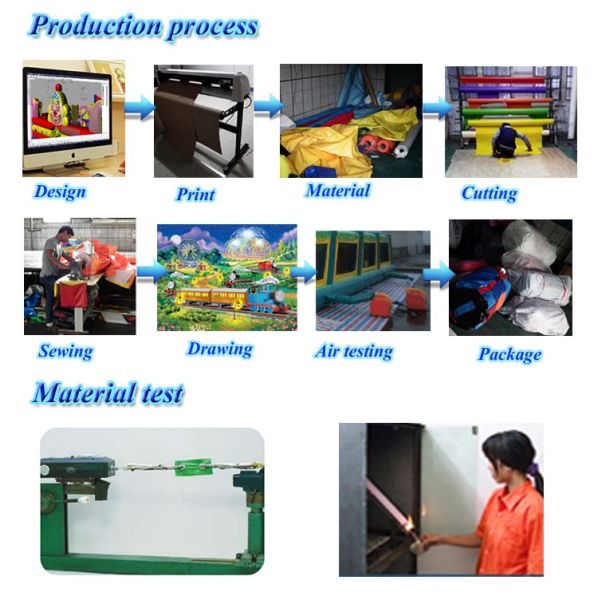 Hansel Cheap Price Wholesale Inflatable Bouncer Made in China