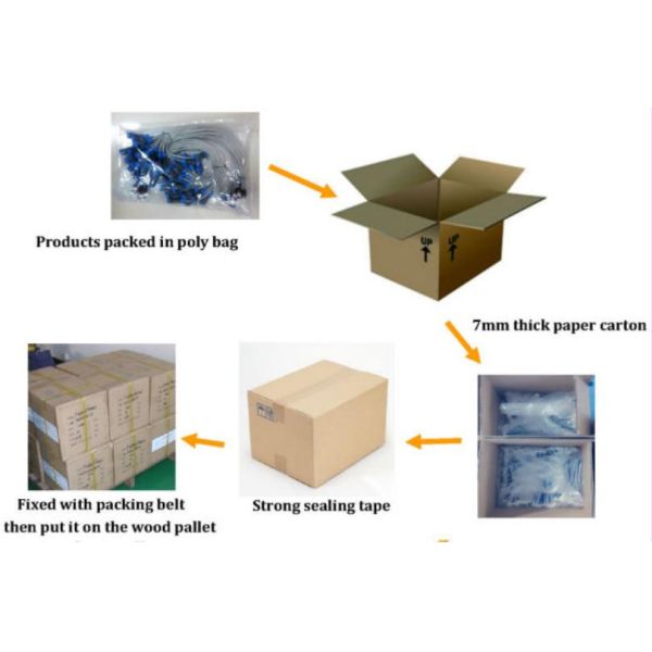 High Accuracy Household Temperature Sensor SGS Approved 3950