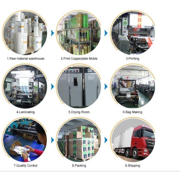 OPP CPP White Clear Resealable Zipper Plastic Pouches for Makeup tools/Electronis etc Packing