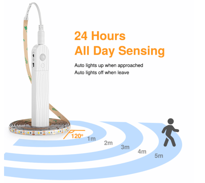5VUSB LED Light Strip Sensor