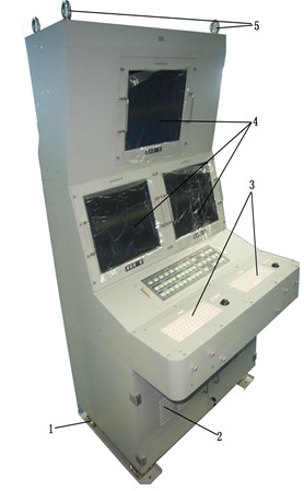 Rugged vehicular and shipboard LCD