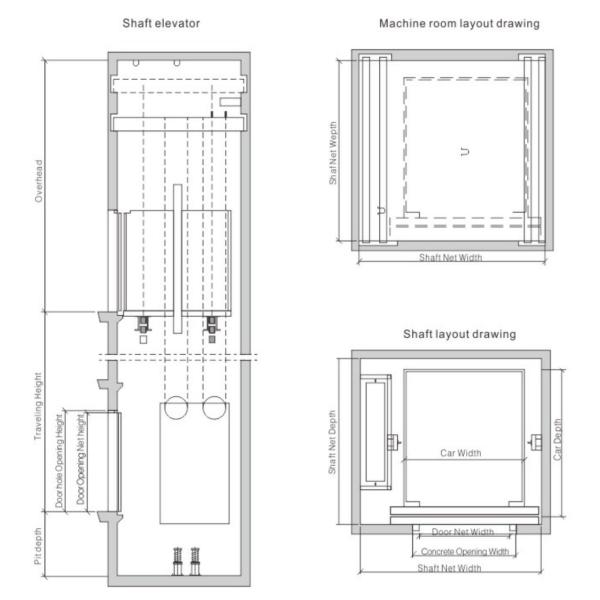 Painted Steel Machine Room Less Elevator With VVVF Control System CE ISO