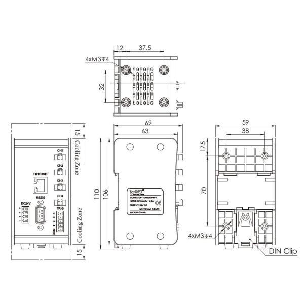 20-24VDC 256 Levels Machine Vision Components DPM Digital Current Controller