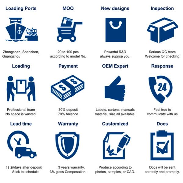 75Lm/W 4W OSRAM MR16 lamp cup 110-245v G5.3/Gu10/E27