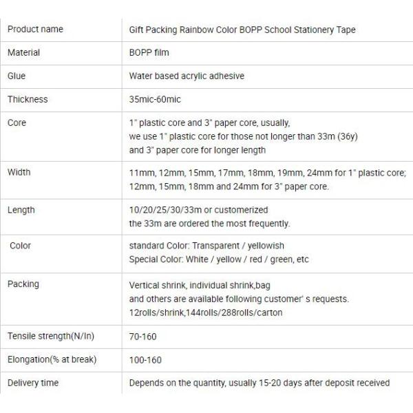 Matte silver tamper evident VOID security label sticker printing material,Sticker Roll Logo Label, Adhesive Matte Lamina