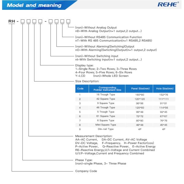Display Simple Operation Intelligent 96*96mmThree Phase Multi-function Meter CN-3D3Y