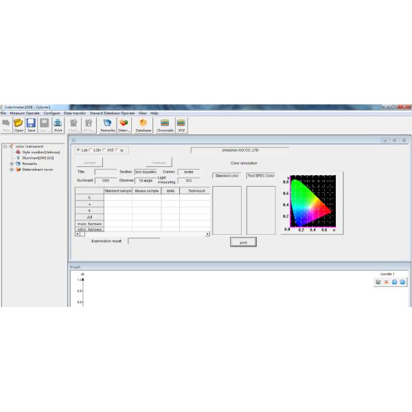 Portable Spectro Colorimetric Spectrophotometer LED Measuring Light Source