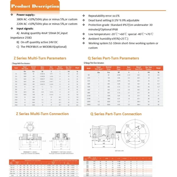 Low Torque PTFE On-Off Electric Actuator for HVAC with Flange Connection