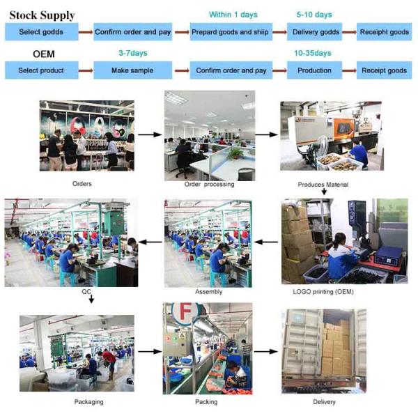 Custom Waterproof Wireless Bluetooth Speakers / Sucker Wireless Speaker For Sports