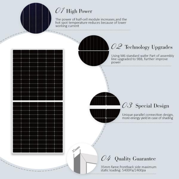 Monocrystalline Cells Standard Solar Panel