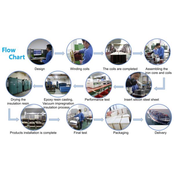 100VA Machine Use Single Phase Control Transformer 230V To 24V
