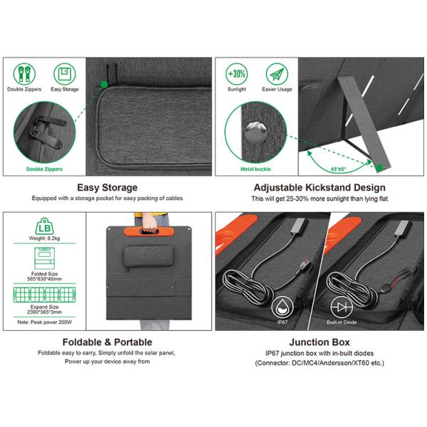 300W Monocrystalline Portable Solar Panels Charger Flexible With ETFE Surface