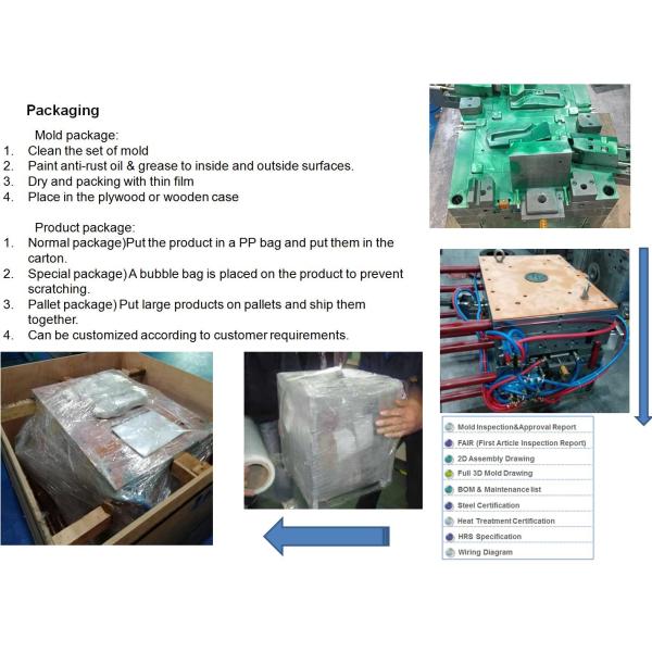 Thermoforming Hot Runner H13 Plastic Injection Mold