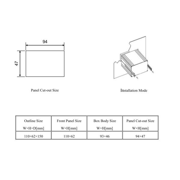 High Anti Jamming Capability Weighing Scale Indicator , Smart Load Batch Controller
