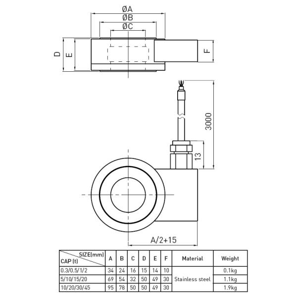 Donut Washer Type Compression Load Cell , Stainless Steel Load Sensor Load Cell