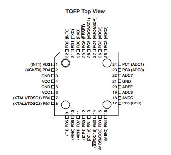 ATMEGA8-16AU Programmable IC Chips In-System Programmable Flash